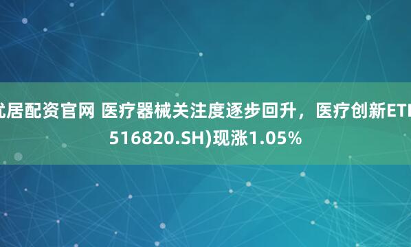 优居配资官网 医疗器械关注度逐步回升，医疗创新ETF(516820.SH)现涨1.05%